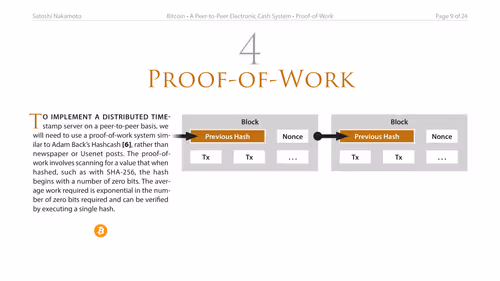 Item #68853263319852621735196855814670080367474762933603266758859043874143794626581 Media