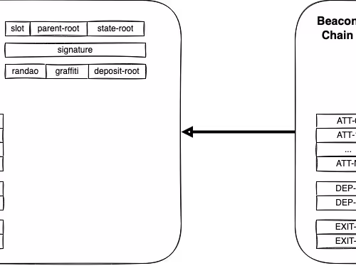 50994790081962997399515087212038398341947664619648971560762973605327605334048