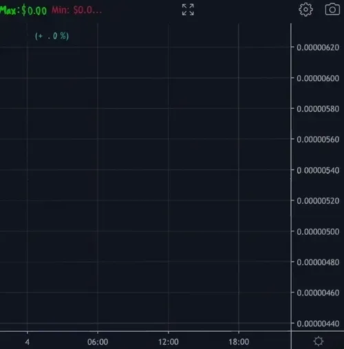 Item #65602629317154853543744653270181613689812473869517676048841682438634099179521 Media