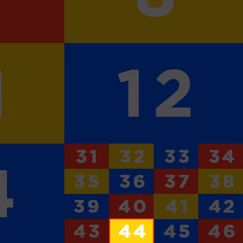 Item #104719872209254866127531422007105918036116547333561707915410429260317033758721 Media