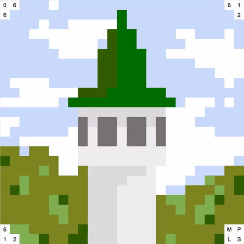 Item Media