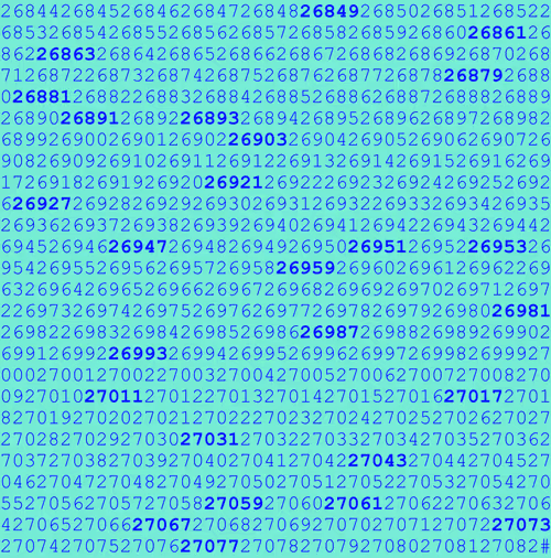 Item #7944531349013962986396377572255053947498394348675537514719531565091668361217 Media