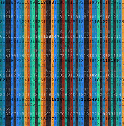 Item #7944531349013962986396377572255053947498394348675537514719531594778482311169 Media