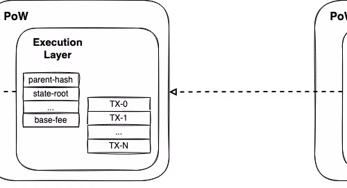 50994790081962997399515087212038398341947664619648971560762973604228093706304