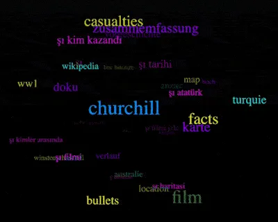 Item #25205930253705009586000832630096877348586343909044911869412611439854331363329 Media