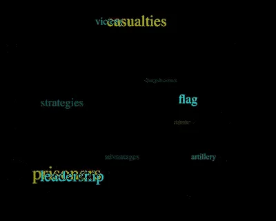 Item #25205930253705009586000832630096877348586343909044911869412611440953842991105 Media