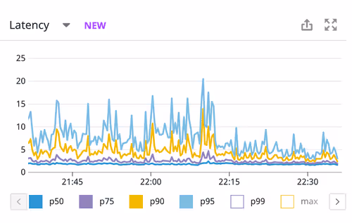 105576367156117131783521697443906301610038582350817799201628741184654493614081