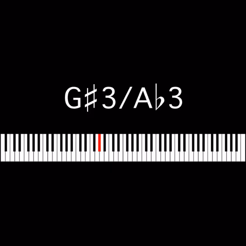 Item #56056446331825372203859342833358393067148286993055708211009016326387302137857 Media