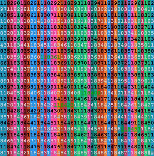 Item #7944531349013962986396377572255053947498394348675537514719531583783366033409 Media