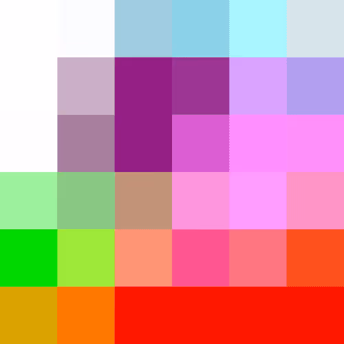 Item #31254317026565186829076395925043458978417340858842999317506060877543468171265 Media