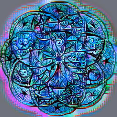 Item #55531945611466815576299471253178625830964340431710885801715671795879985020929 Media