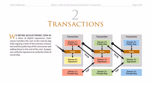 Item #68853263319852621735196855814670080367474762933603266758859043870845259743253 Media