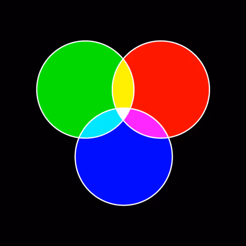 Item #3489246439233076044402247938229028455629755004469335775581255958328720228353 Media