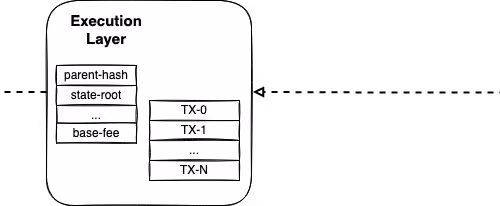 50994790081962997399515087212038398341947664619648971560762973603128582078496
