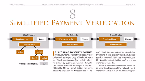 Item #68853263319852621735196855814670080367474762933603266758859043880740864393237 Media