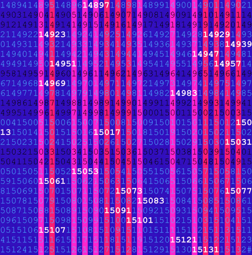 Item #7944531349013962986396377572255053947498394348675537514719531569489714872321 Media