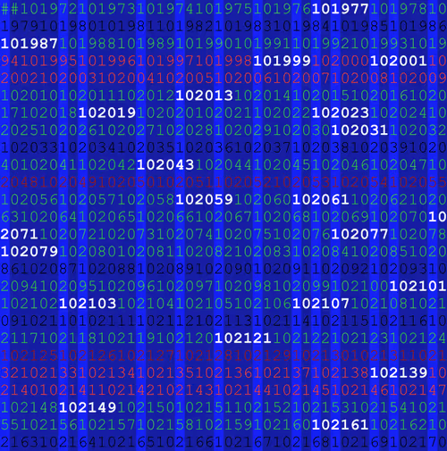 Item #7944531349013962986396377572255053947498394348675537514719531579385319522305 Media