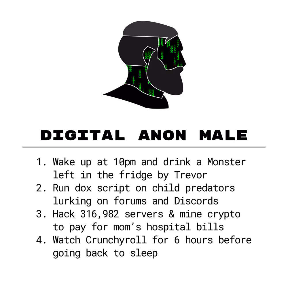 Item Media