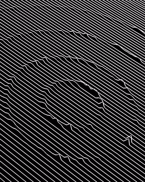 Item #31293094520044213668424615020483783721422626443653349398525968079240126529537 Media