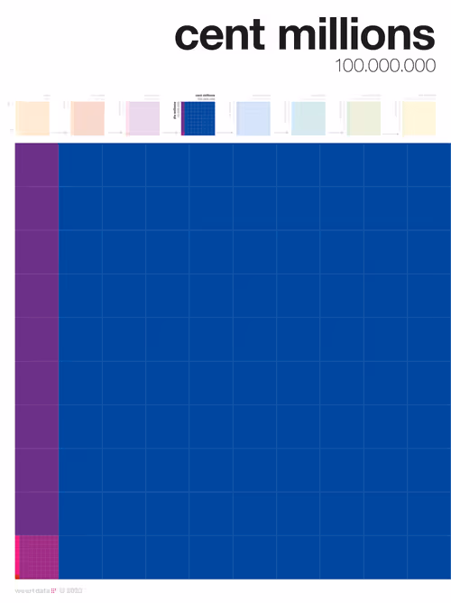 Item #50037483554939511813979346484258635022026276209169972718707507271541941338113 Media