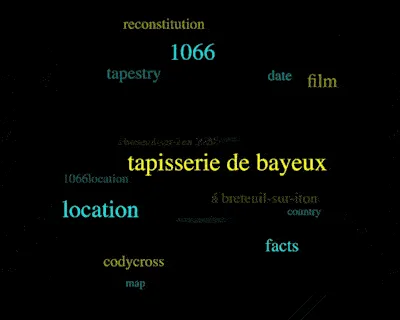 Item #25205930253705009586000832630096877348586343909044911869412611442053354618881 Media