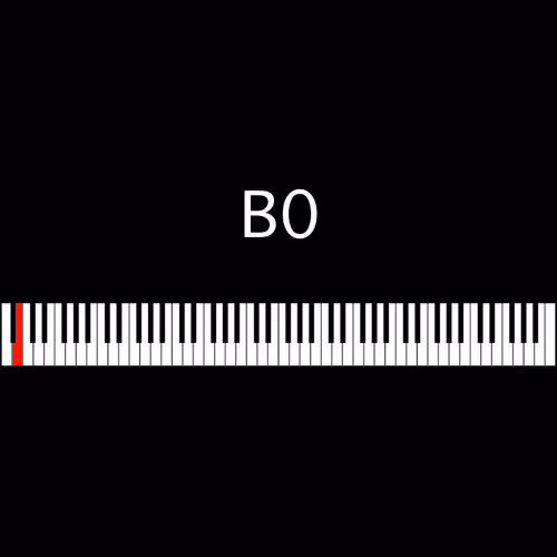 Item #56056446331825372203859342833358393067148286993055708211009016290103418421249 Media