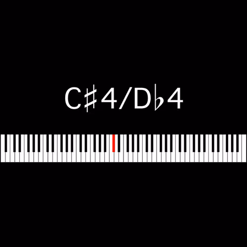 Item #56056446331825372203859342833358393067148286993055708211009016331884860276737 Media