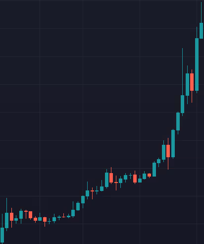 Item #48318153792707737006438668393064213744044850775401045078247841882958918057985 Media