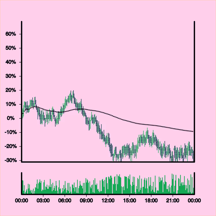 Wonky Stonk #5200