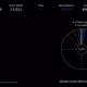imcryptox