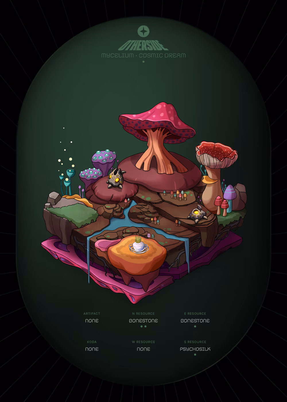 Item Media