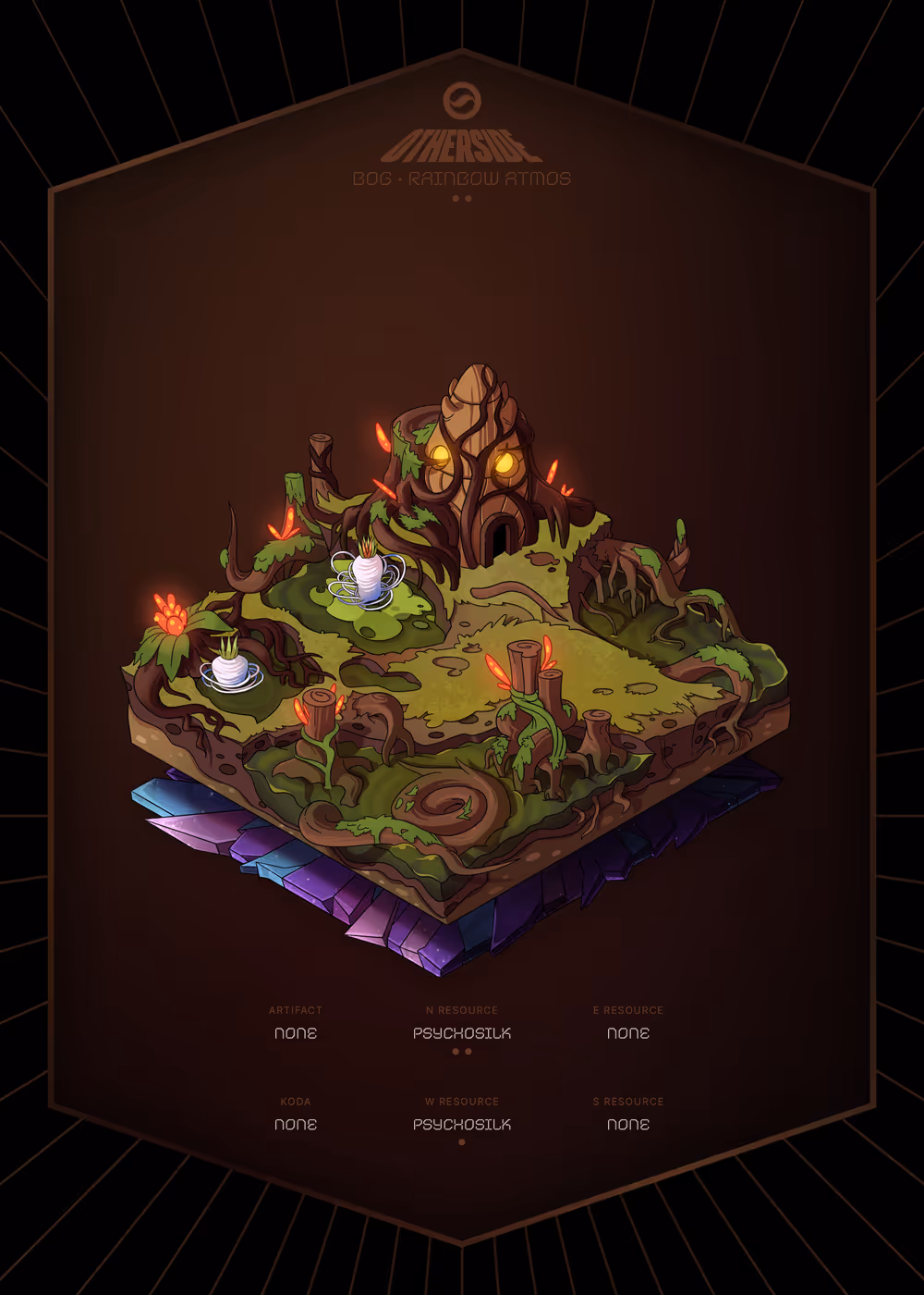 Item Media