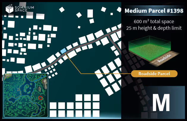 Item Media