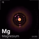 #3960 Magnesium