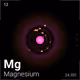 #1233 Magnesium