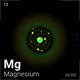#1487 Magnesium