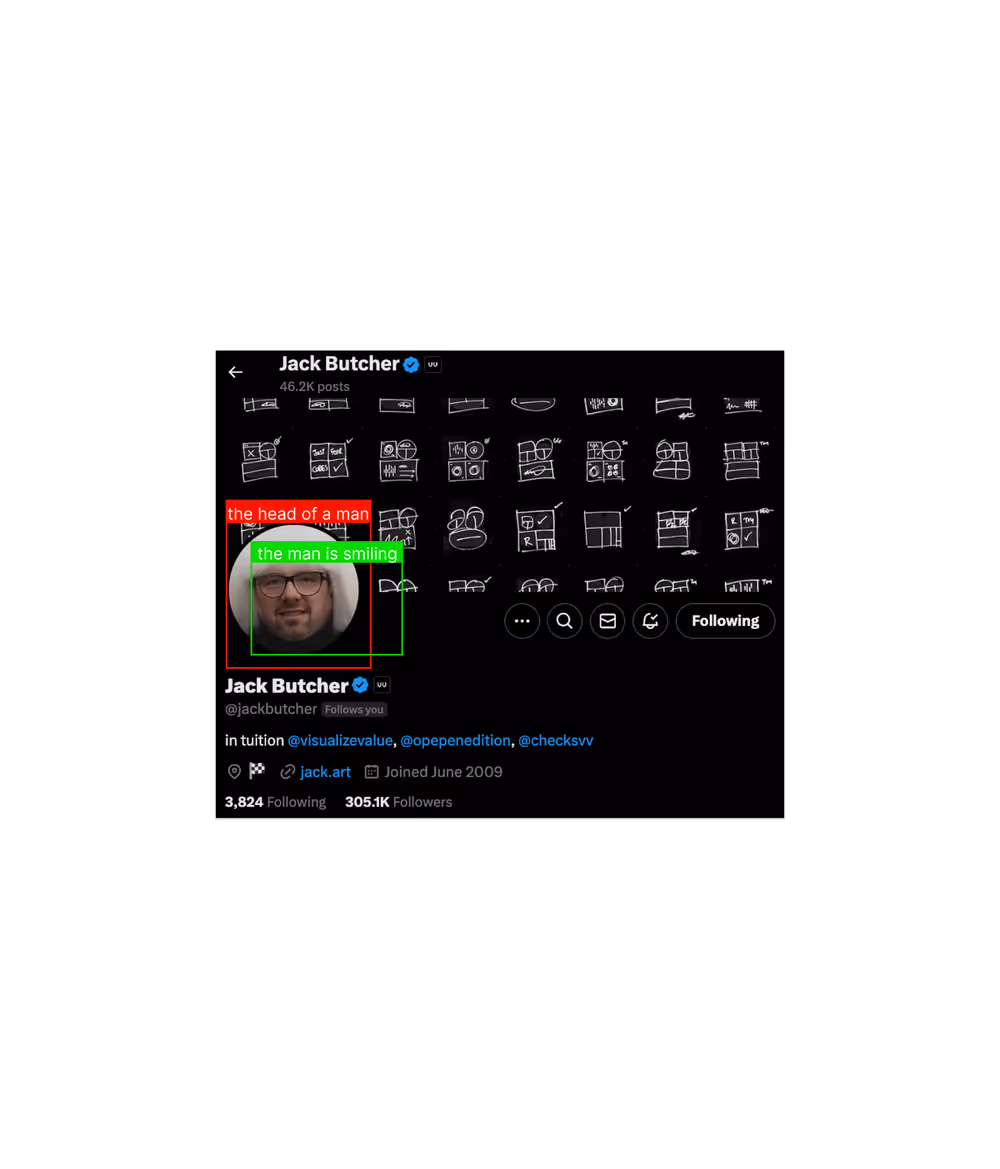 Item Media