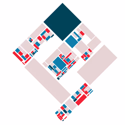 Item #192000064 Media