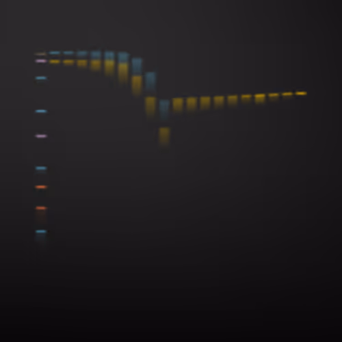 Item #322000110 Media