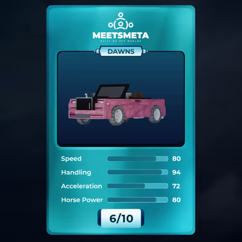 Item #5 Media