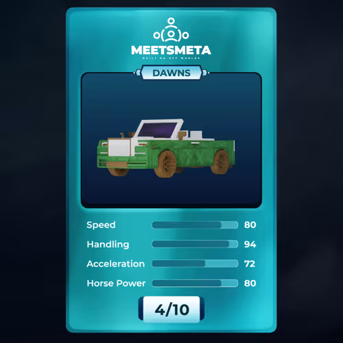 Item #4 Media
