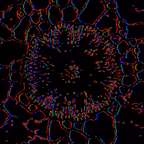 eukär by p1xelfool