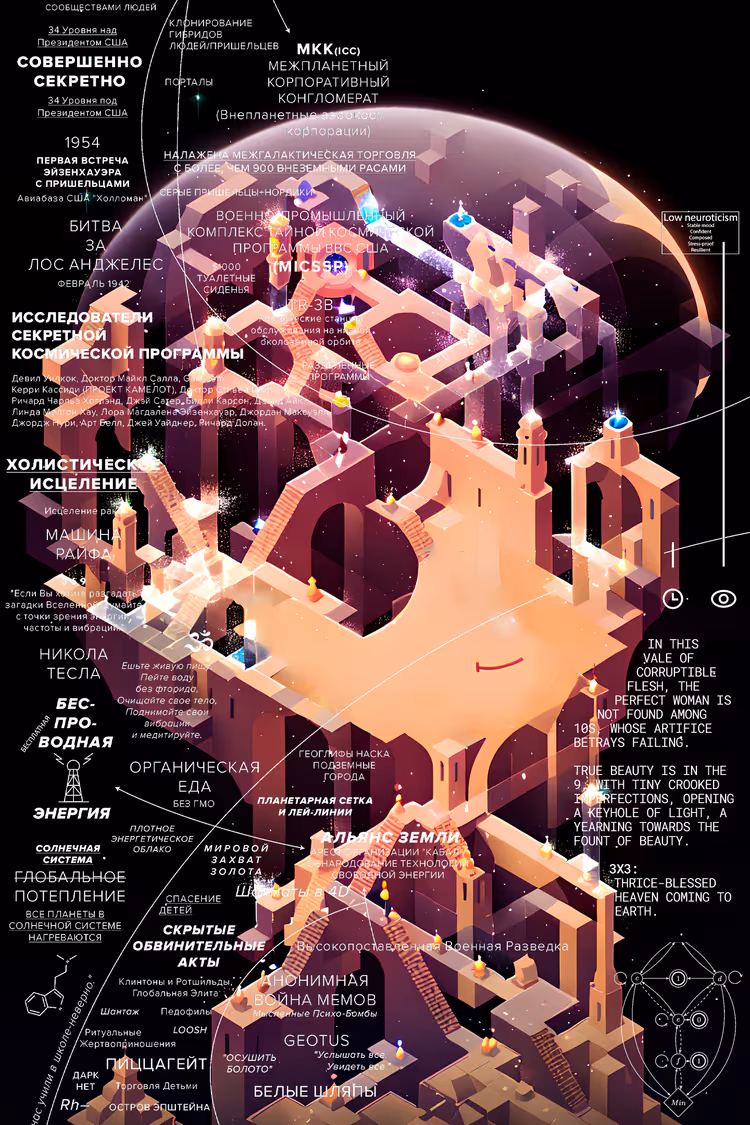 SchizoPoster #4945