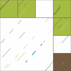 Day 592: March 12th 2017