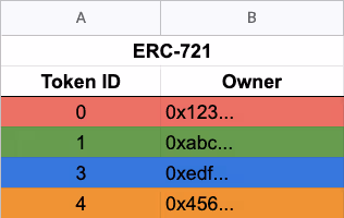 Diagrams V2