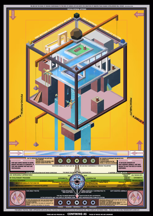 Item Media