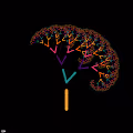 Friend Tree