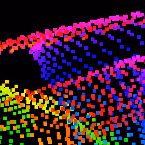 Rainbow Cyclone