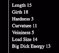 Diccs (For Adventurers)