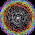 Indivisuals by Takens Theorem